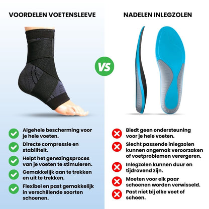 Fasciitis Plantaris Sleeve met Steunbanden